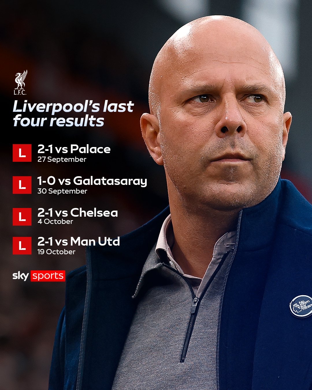 关于萨拉赫赛事官方发布惊险取胜新规，曼联争议不断！的信息